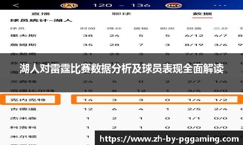 关键词1