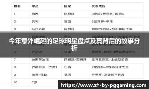 关键词2