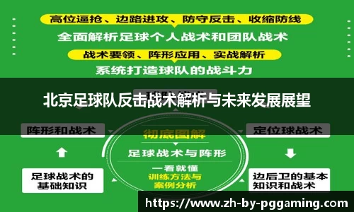 关键词4