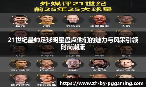 21世纪最帅足球明星盘点他们的魅力与风采引领时尚潮流