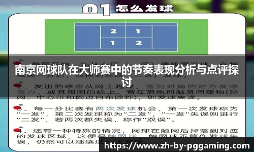 南京网球队在大师赛中的节奏表现分析与点评探讨